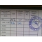 Tata Sumo Grande Complaints